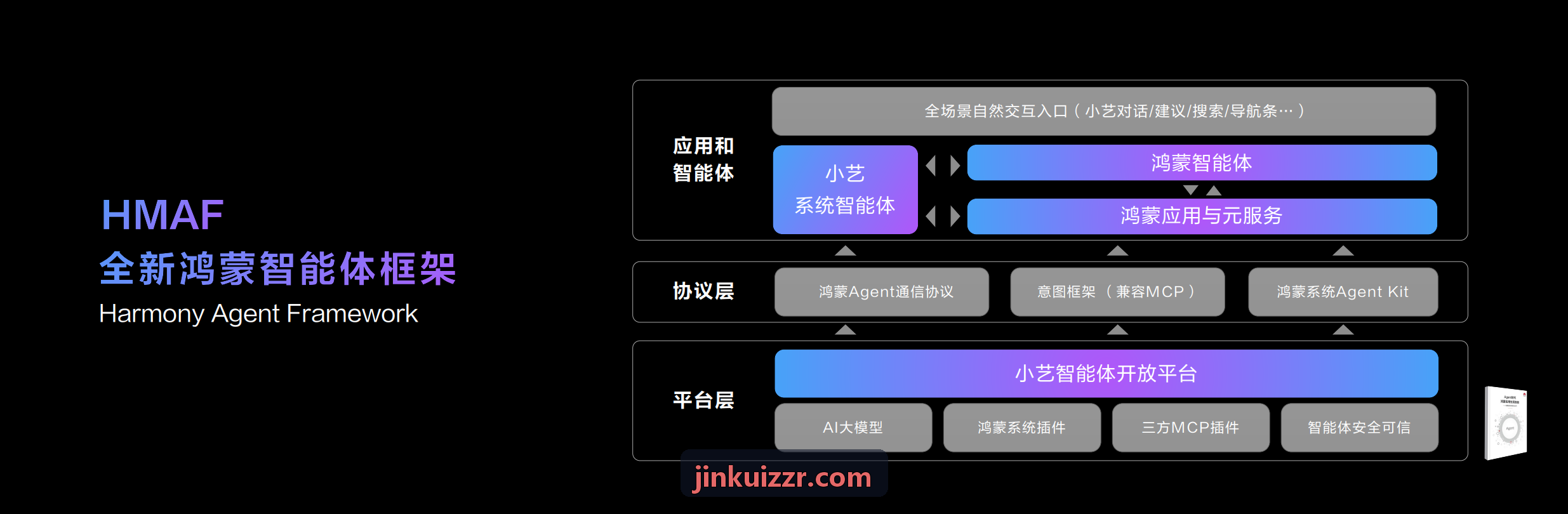 J9YOUXIAPP跨端管线资讯配图