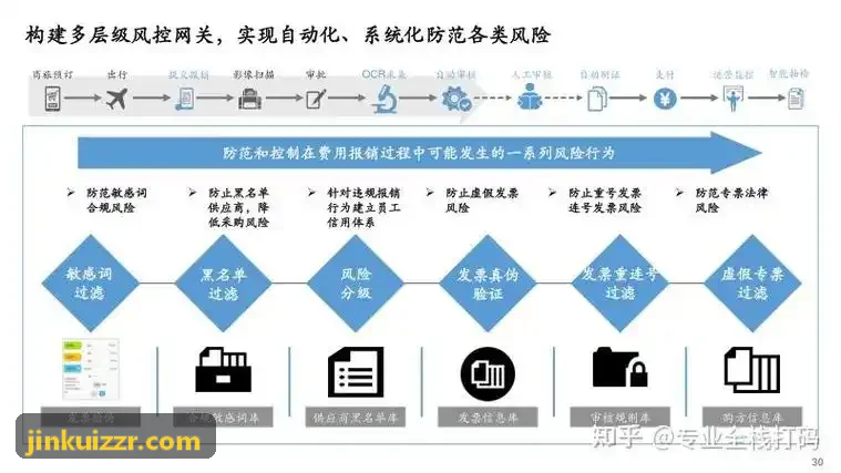 J9YOUXI入口着色器编译资讯配图